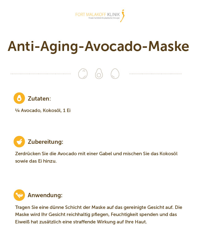 avocado anti aging