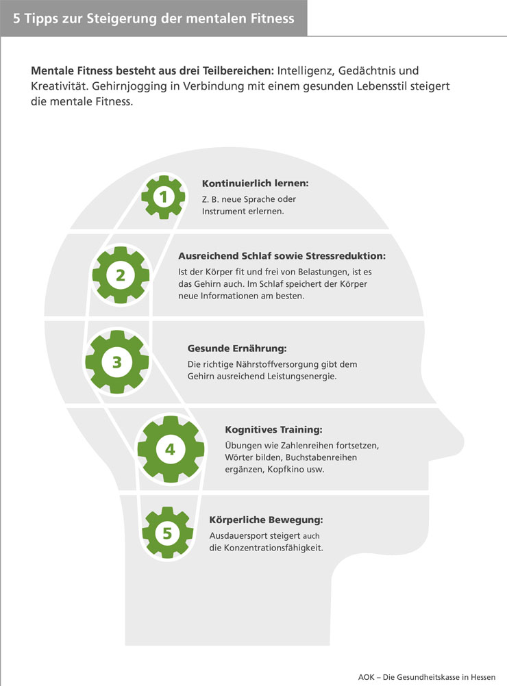 mental fit im alter