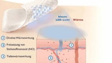 Wirkweise: Blaues LED-Licht in der Schmerztherapie