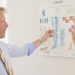 Prof. (MD) Dr. Dr. med. Stefan Hillejan