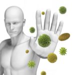 thinkstockphotos.com